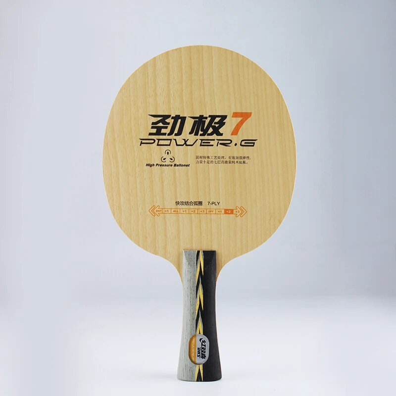 Oryginalna rączka do tenisa st – Table Tennis Review recenzja i cena