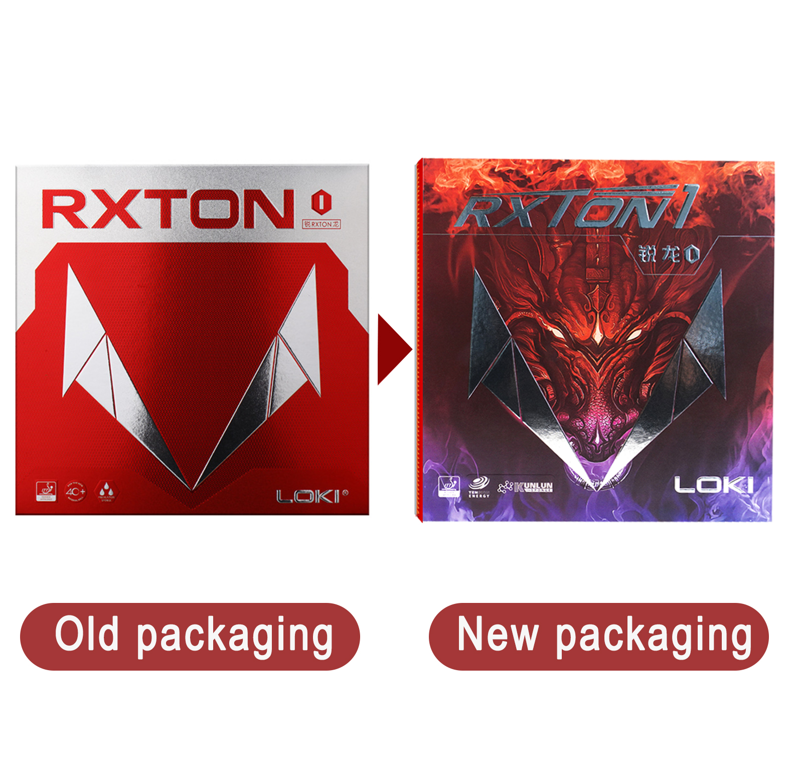 LOKI RXTON 1 Oryginalna Guma d – Table Tennis Vr recenzja i cena